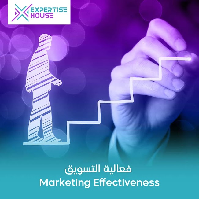 فعالية التسويق