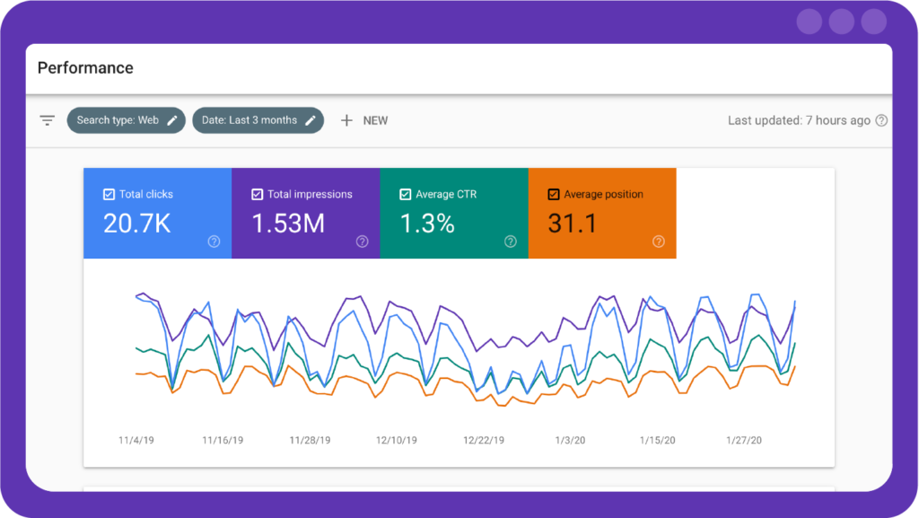 ما هو Google Search Console؟