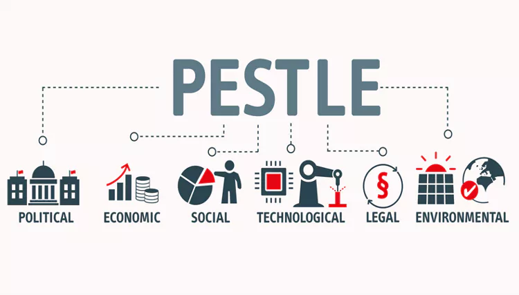 تحليل بيستل PESTEL Analysis